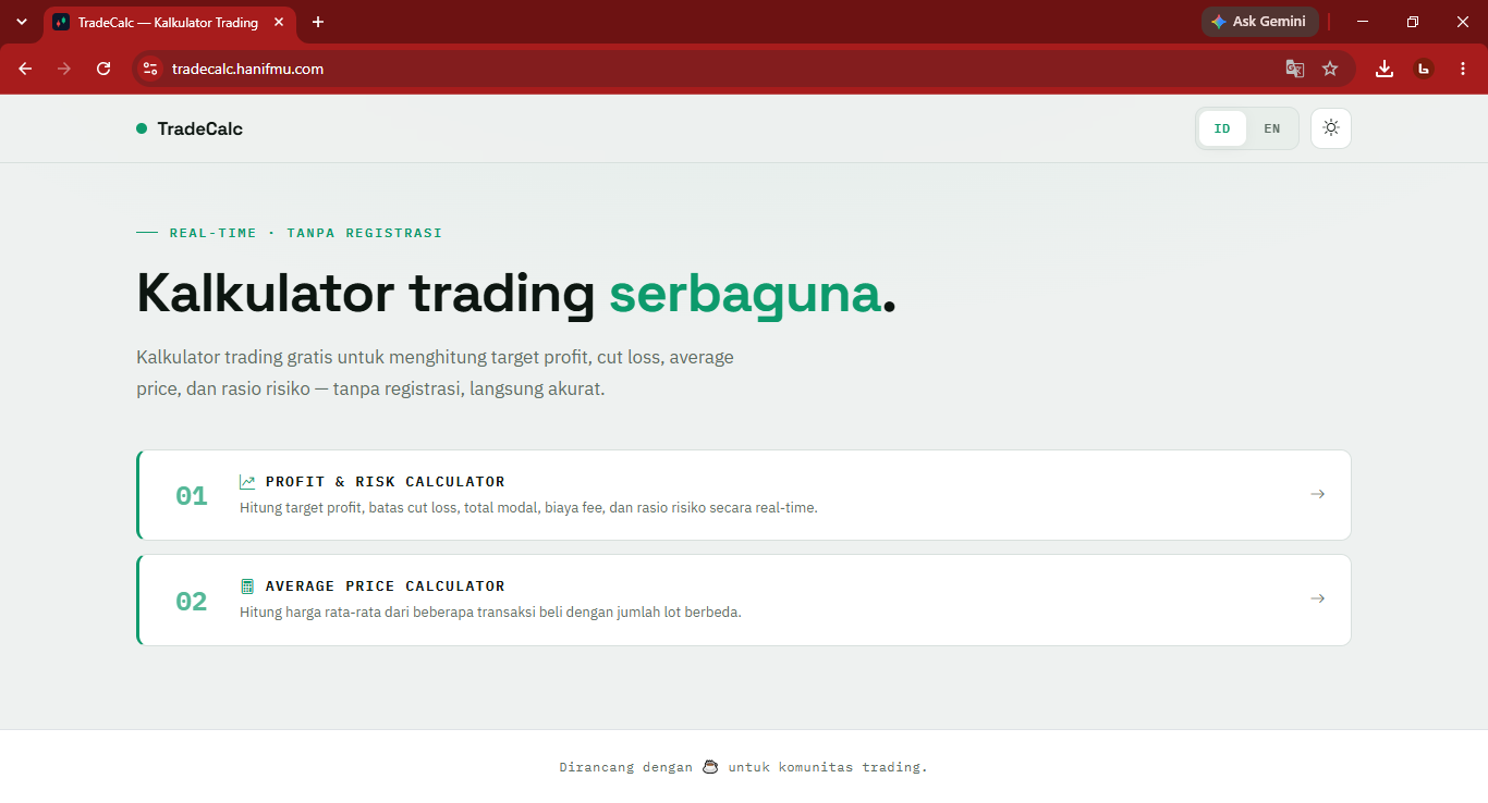 Tampilan aplikasi tradecalc.hanifmu.com
