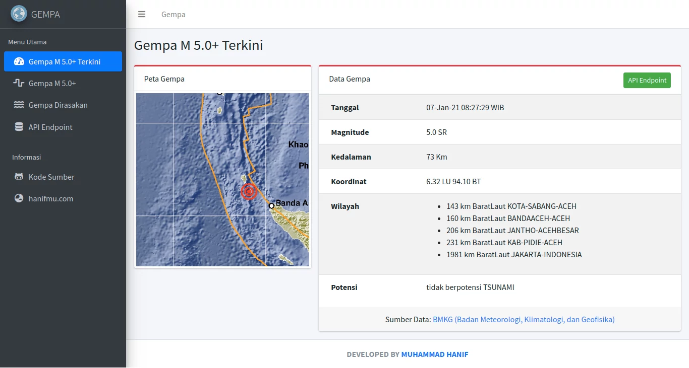  Codeigniter x BMKG x Gempa