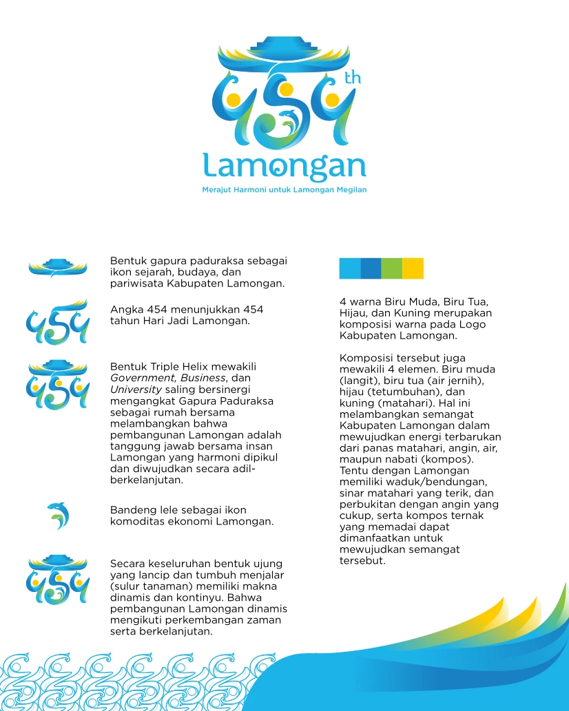  Logo dan tema resmi Hari Jadi Lamongan Ke-454 beserta penjelasan makna logonya.