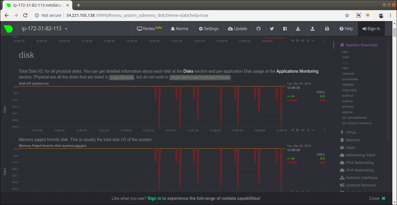  Monitoring Server Linux Menggunakan Netdata