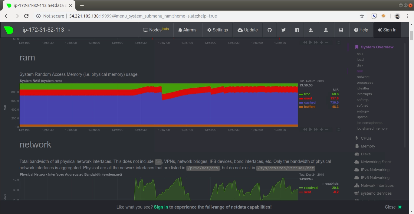  Monitoring Server Linux Menggunakan Netdata