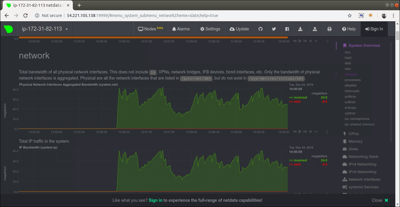 Monitoring Server Linux Menggunakan Netdata