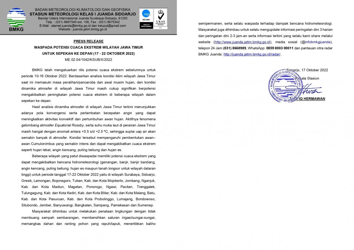 Sumber: Badan Meteorologi, Klimatologi, dan Geofisika (BMKG), Stasiun Meteorologi Kelas 1 Juanda Sidoarjo